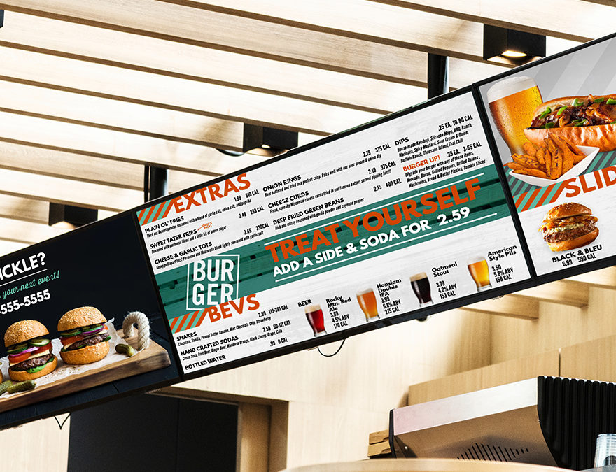 What’s the ROI of Digital Menu Boards?